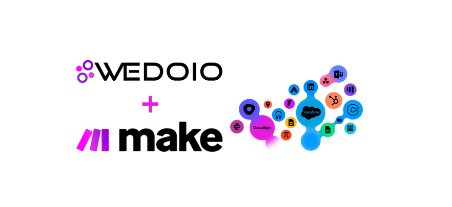 Wedoio & Make: En milepæl i integration og automatisering – Største nyhed siden ChatGPT