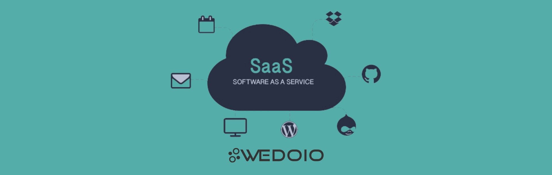 What is SaaS and how does it work?
